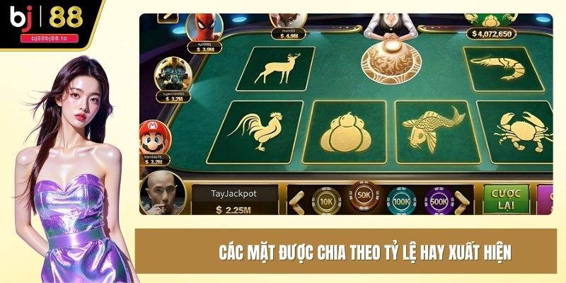 Các mặt được chia theo tỷ lệ hay xuất hiện