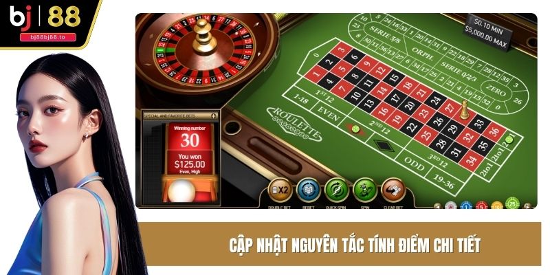 Cập nhật nguyên tắc tính điểm chi tiết
